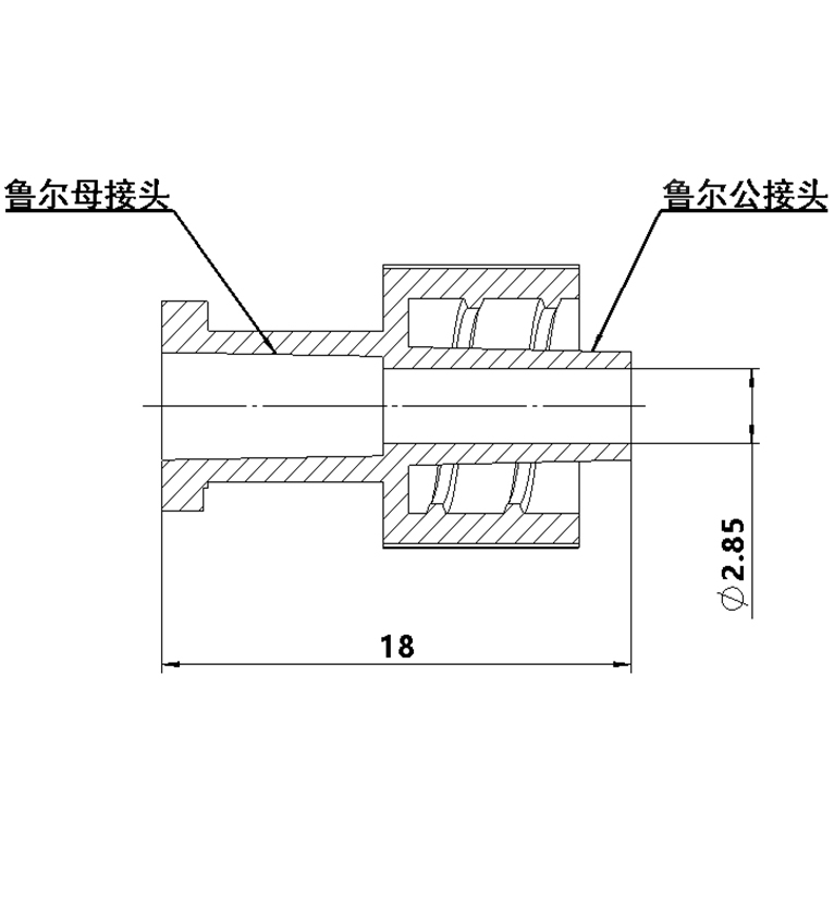 魯爾公母接頭